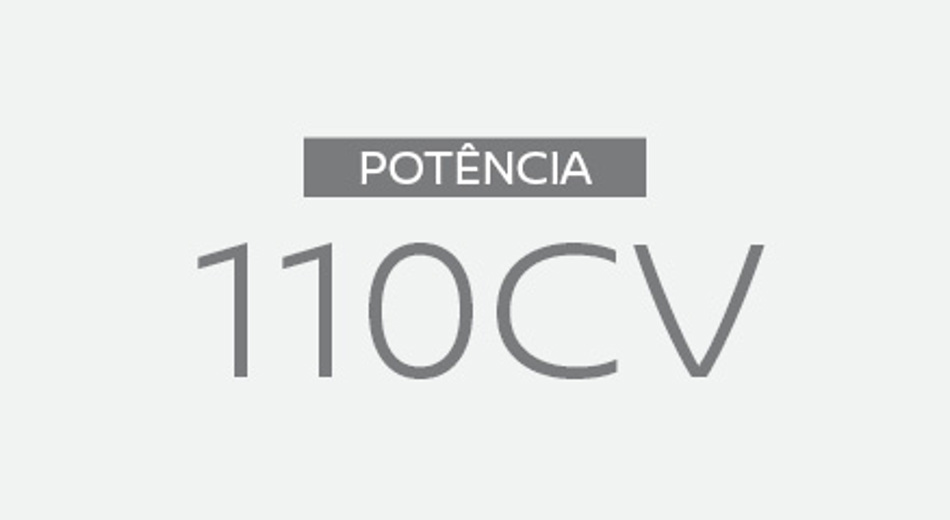 Qashqai Potencia 110CV