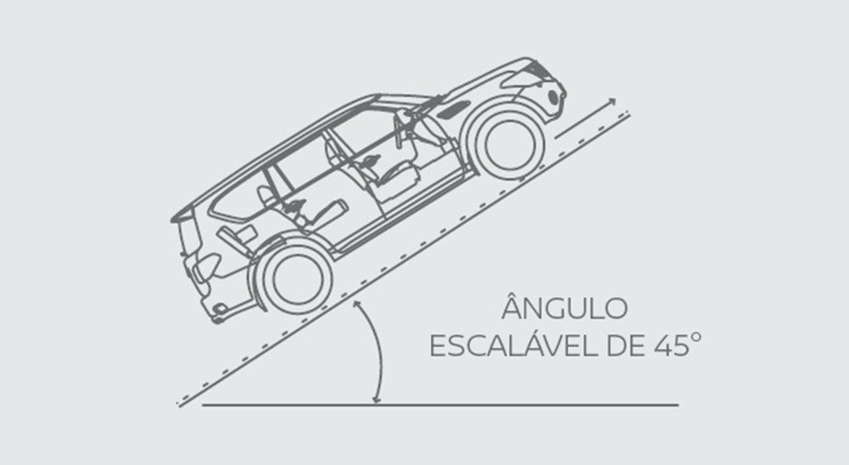 ASSISTÊNCIA DE PARTIDA EM MONTANHA-Vehicle Feature Image