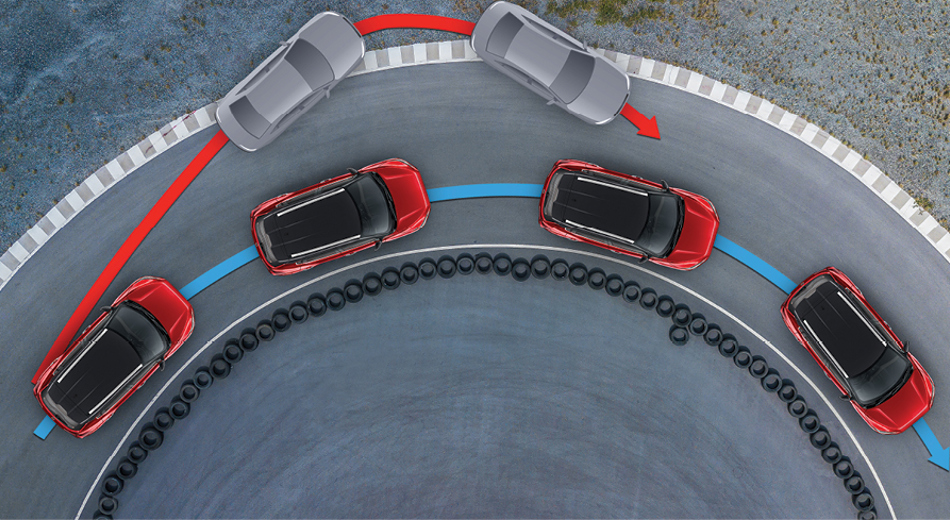 CONTROLE DE TRACÇÃO (TCS) -Vehicle Feature Image