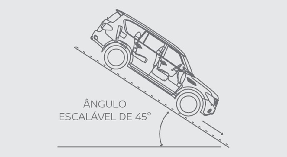 CONTROLE DE DESCIDA DE COLINA-Vehicle Feature Image